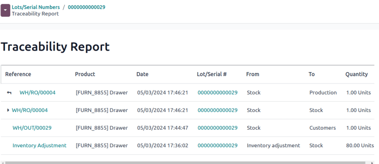 Lot traceability and stock movements in Odoo.
