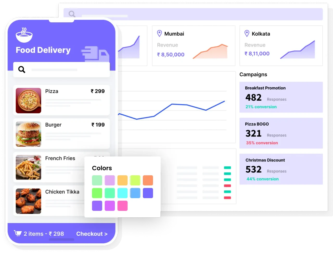 UrbanPiper — Your own ordering website