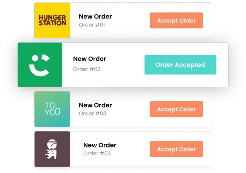 UrbanPiper — Orders, menus & stock