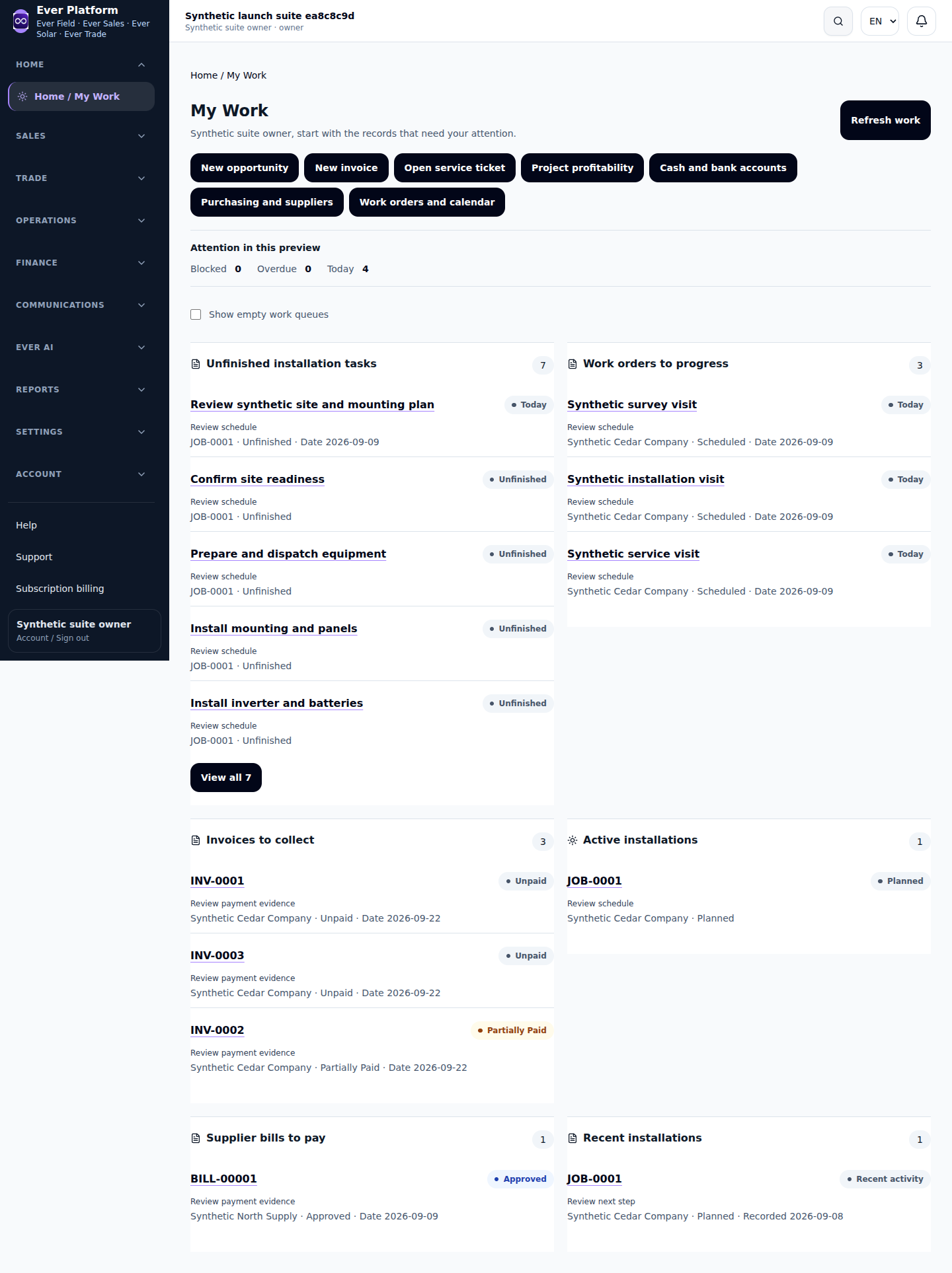Ever Platform Home with populated company work and connected records