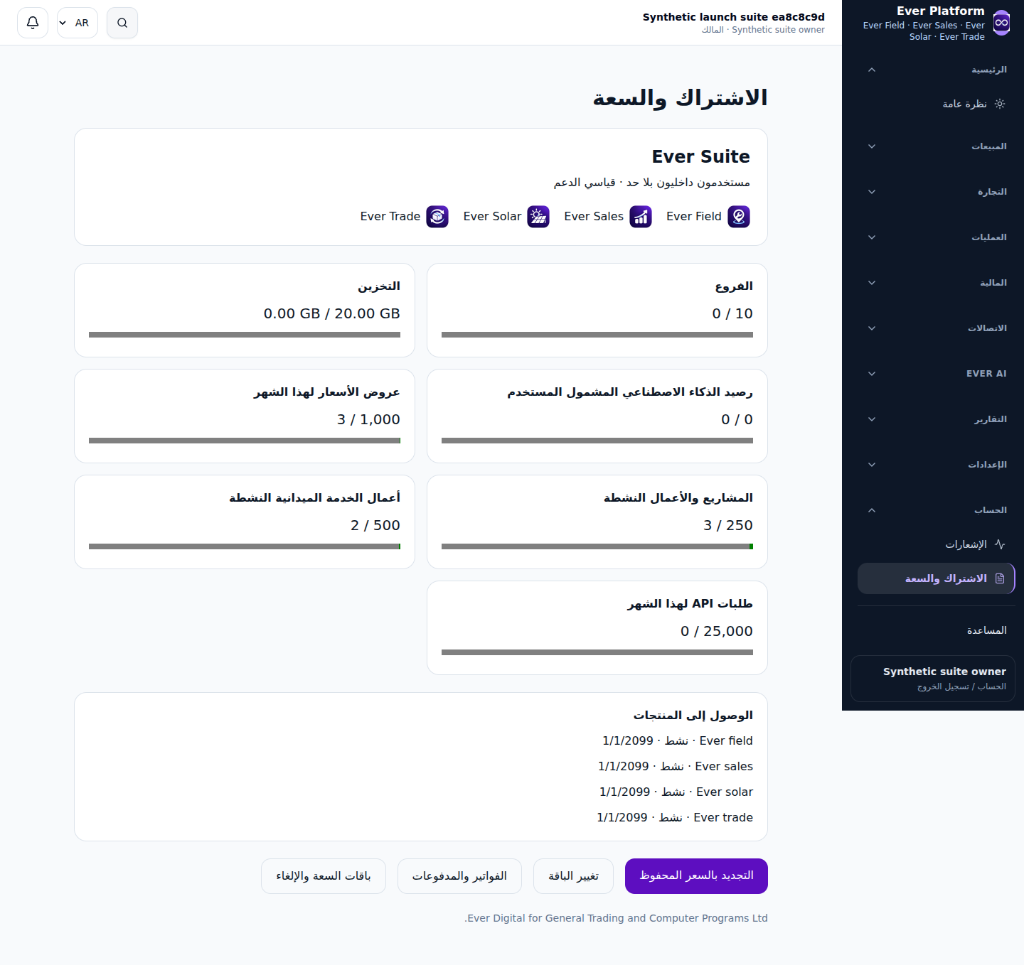 اشتراك الشركة الذي يشمل أربعة منتجات والسعات الظاهرة له